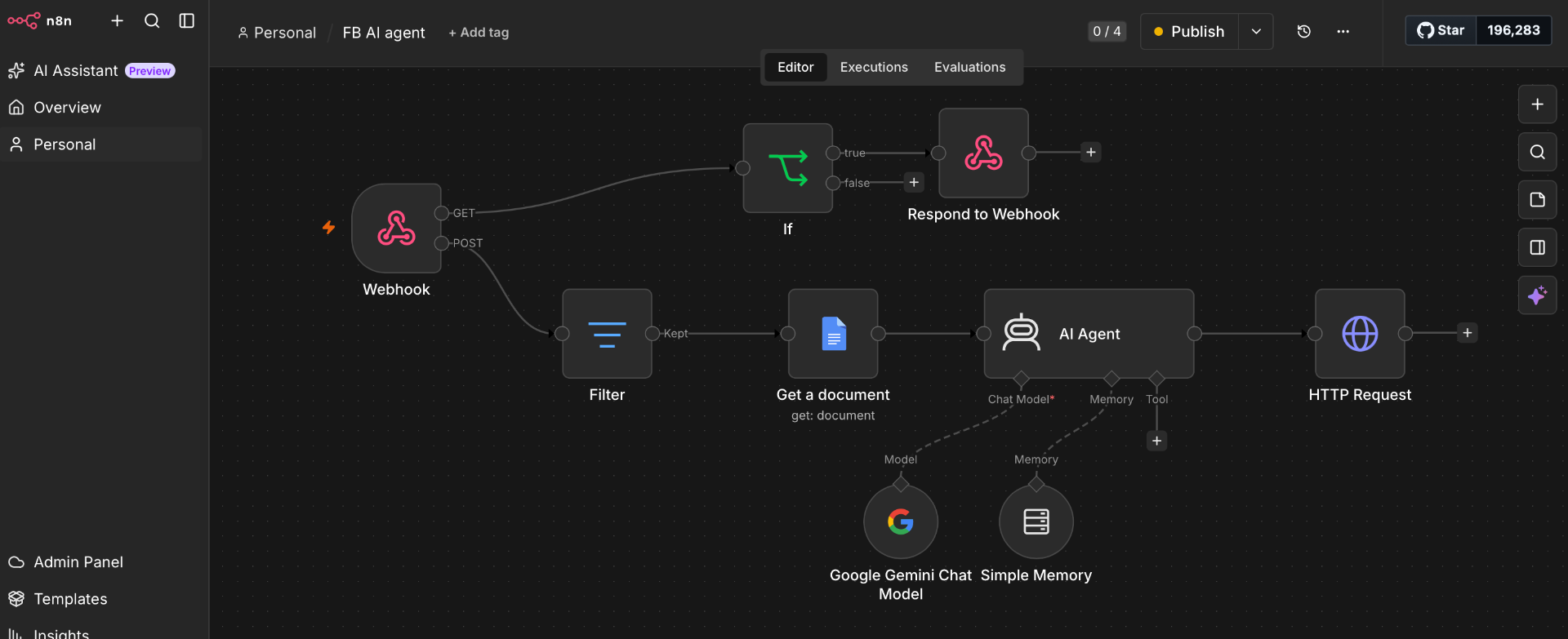 Facebook Messenger AI Agent workflow screenshot